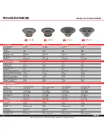 Предварительный просмотр 12 страницы Eminence Acoustinator CX2008 Brochure