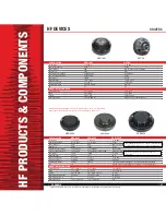 Предварительный просмотр 27 страницы Eminence Acoustinator CX2008 Brochure