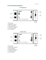 Preview for 3 page of Eminent AB7811 Instruction Manual