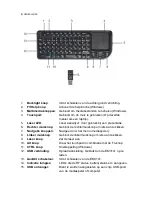 Preview for 4 page of Eminent EM3141 Manual