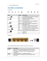 Предварительный просмотр 4 страницы Eminent EM4561 / EM4567 Manual