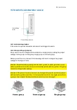 Предварительный просмотр 93 страницы Eminent EM8610 User Manual