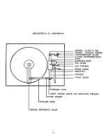 Preview for 9 page of Eminent ET-2 TONEARM Owner'S Manual