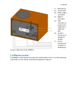 Предварительный просмотр 5 страницы Eminent wRADIO EM3710 Manual