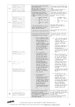 Предварительный просмотр 9 страницы Emirel A1-13 Manual