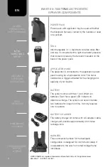 Preview for 8 page of Emist TruElectrostatic EX-7000 Manual