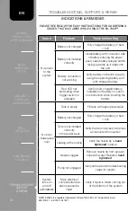 Preview for 18 page of Emist TruElectrostatic EX-7000 Manual