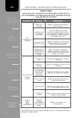 Preview for 54 page of Emist TruElectrostatic EX-7000 Manual