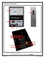 Preview for 5 page of EMIT 50780 SmartLog Pro Installation, Operation And Maintenance Manual