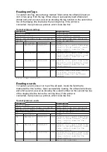 Preview for 4 page of EMIT eScan2 User Manual