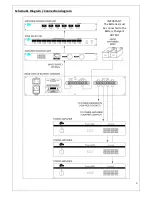 Preview for 6 page of EMIX EMBC-8025 Operational Manual