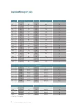 Предварительный просмотр 6 страницы emk KHF 100 Operating And Maintenance Manuallines