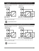 Предварительный просмотр 18 страницы Emko Elektronik A.S.. ESM-4430 Instruction Manual