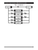 Предварительный просмотр 20 страницы Emko Elektronik A.S.. ESM-4430 Instruction Manual