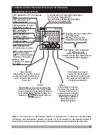 Предварительный просмотр 23 страницы Emko Elektronik A.S.. ESM-4430 Instruction Manual