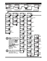 Предварительный просмотр 26 страницы Emko Elektronik A.S.. ESM-4430 Instruction Manual