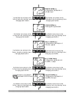 Предварительный просмотр 29 страницы Emko Elektronik A.S.. ESM-4430 Instruction Manual