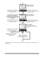 Предварительный просмотр 30 страницы Emko Elektronik A.S.. ESM-4430 Instruction Manual