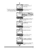 Предварительный просмотр 39 страницы Emko Elektronik A.S.. ESM-4430 Instruction Manual