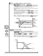 Предварительный просмотр 53 страницы Emko Elektronik A.S.. ESM-4430 Instruction Manual