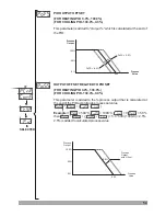 Предварительный просмотр 54 страницы Emko Elektronik A.S.. ESM-4430 Instruction Manual