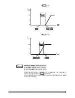 Предварительный просмотр 56 страницы Emko Elektronik A.S.. ESM-4430 Instruction Manual