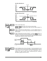 Предварительный просмотр 59 страницы Emko Elektronik A.S.. ESM-4430 Instruction Manual