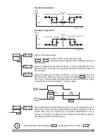 Предварительный просмотр 61 страницы Emko Elektronik A.S.. ESM-4430 Instruction Manual