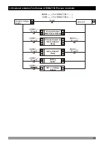 Предварительный просмотр 20 страницы EMKO 102967 Instruction Manual