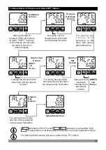 Предварительный просмотр 25 страницы EMKO 102967 Instruction Manual