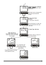 Предварительный просмотр 32 страницы EMKO 102967 Instruction Manual