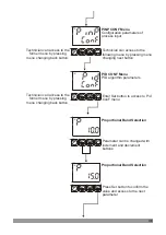 Предварительный просмотр 36 страницы EMKO 102967 Instruction Manual