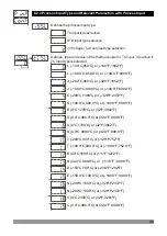 Предварительный просмотр 48 страницы EMKO 102967 Instruction Manual