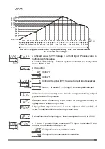 Предварительный просмотр 50 страницы EMKO 102967 Instruction Manual