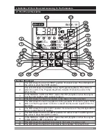 Preview for 19 page of EMKO EAOM-19 Instruction Manual