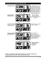 Preview for 28 page of EMKO EAOM-6 Instruction Manual