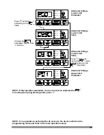 Preview for 29 page of EMKO EAOM-6 Instruction Manual