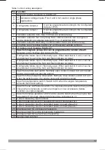 Предварительный просмотр 17 страницы EMKO EAOM-72F Manual