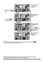 Предварительный просмотр 37 страницы EMKO EAOM-72F Manual