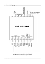 Preview for 9 page of EMKO EGG HATCHER User Manual