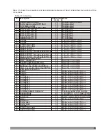 Preview for 16 page of EMKO EPC-1 Instruction Manual