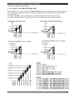 Preview for 59 page of EMKO EPC-1 Instruction Manual