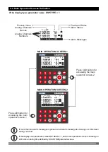 Preview for 22 page of EMKO EPLC9600-CHANNEL8 Instruction Manual