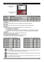 Preview for 29 page of EMKO EPLC9600-CHANNEL8 Instruction Manual