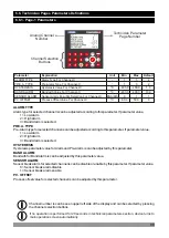 Preview for 30 page of EMKO EPLC9600-CHANNEL8 Instruction Manual