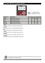 Preview for 38 page of EMKO EPLC9600-CHANNEL8 Instruction Manual