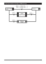 Preview for 16 page of EMKO EPM-7790 Instruction Manual