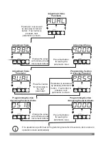 Preview for 34 page of EMKO EPM-7790 Instruction Manual