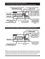 Preview for 19 page of EMKO ERM-3770 Instruction Manual