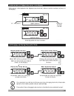 Preview for 20 page of EMKO ERM-3770 Instruction Manual